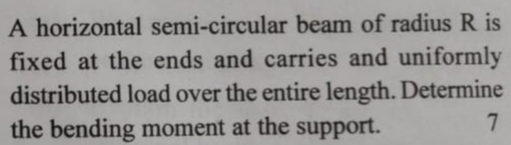A horizontal semi - circular beam of radius R is