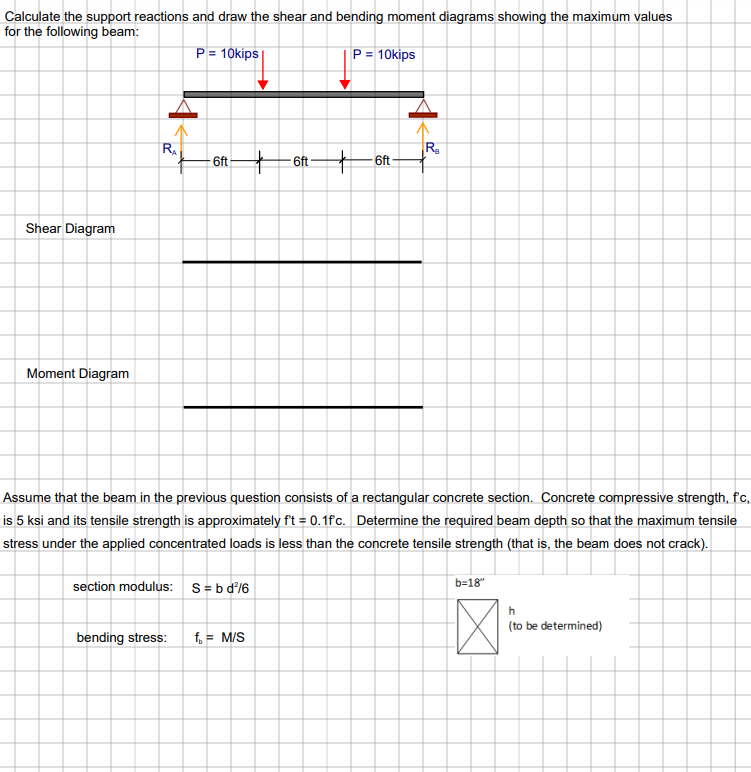 Calculate the support reactions and draw the