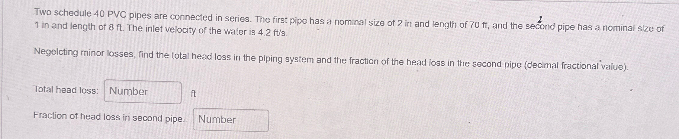 Two schedule 4 0 PVC pipes are connected in