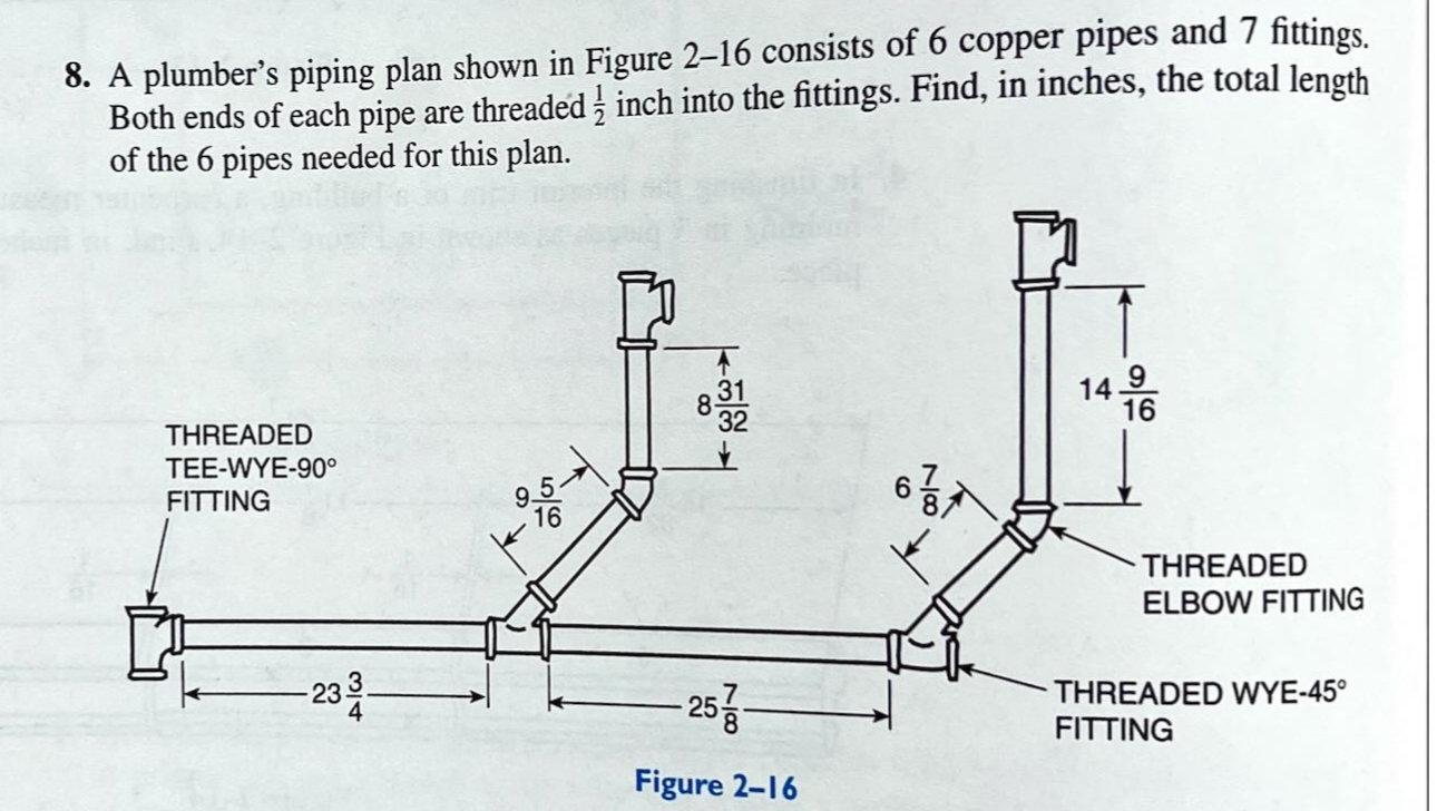 A plumber's piping plan shown in Figure 2 - 1 6