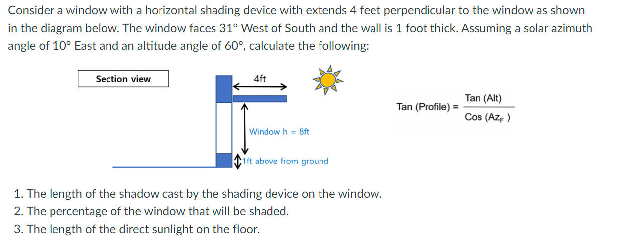 Consider a window with a horizontal shading