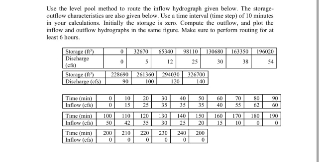 Handwritten answers preferred. It was answrred on