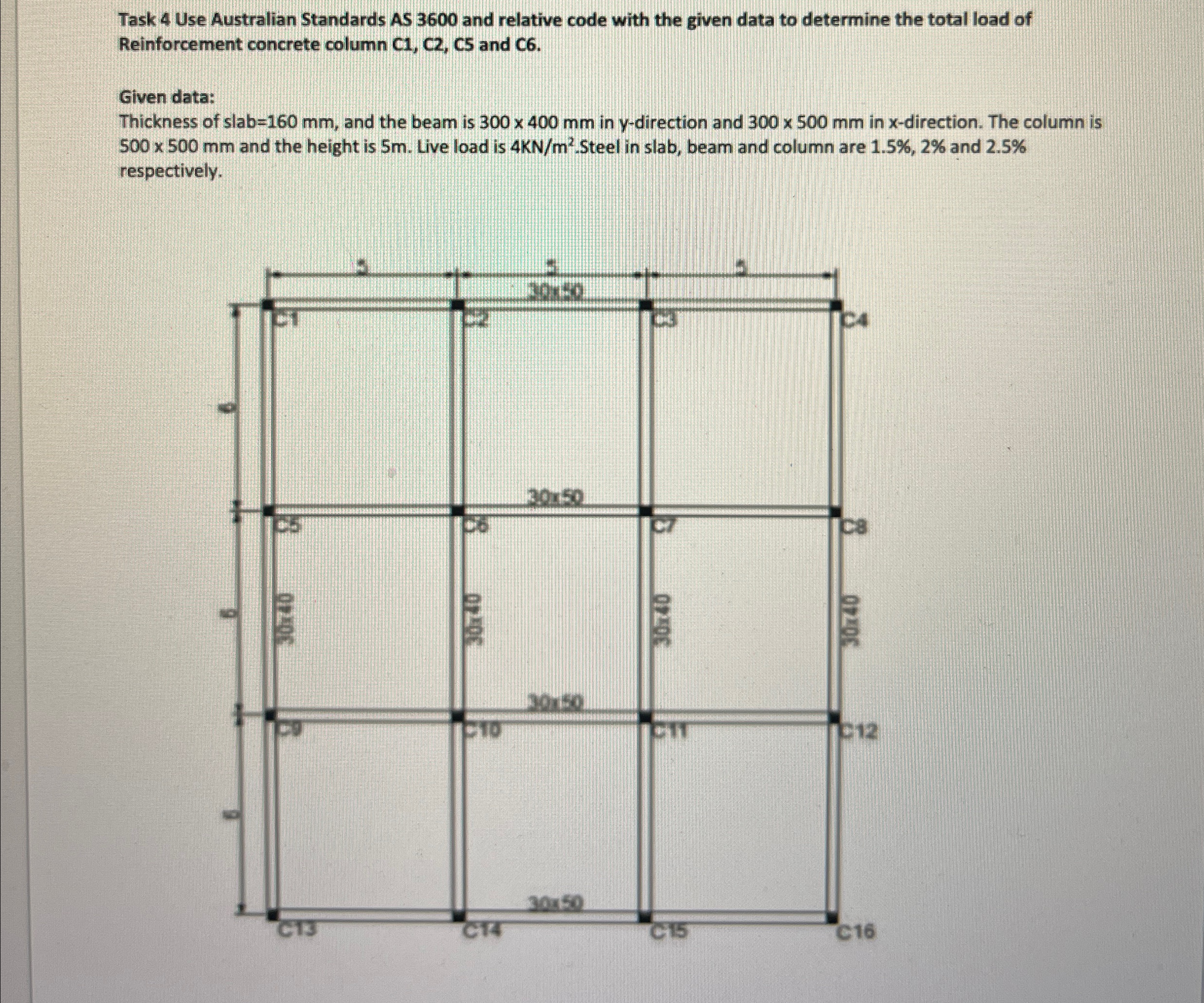 determine the total load of Reinforcement