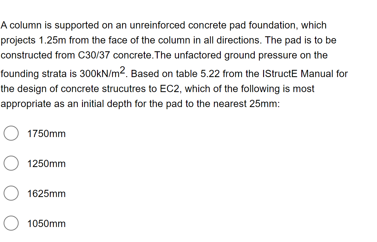 A column is supported on an unreinforced concrete