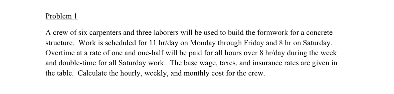 Problem 1 A crew of six carpenters and three