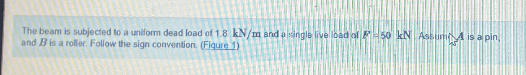 The beam is subjected to a uniform dead load of 1