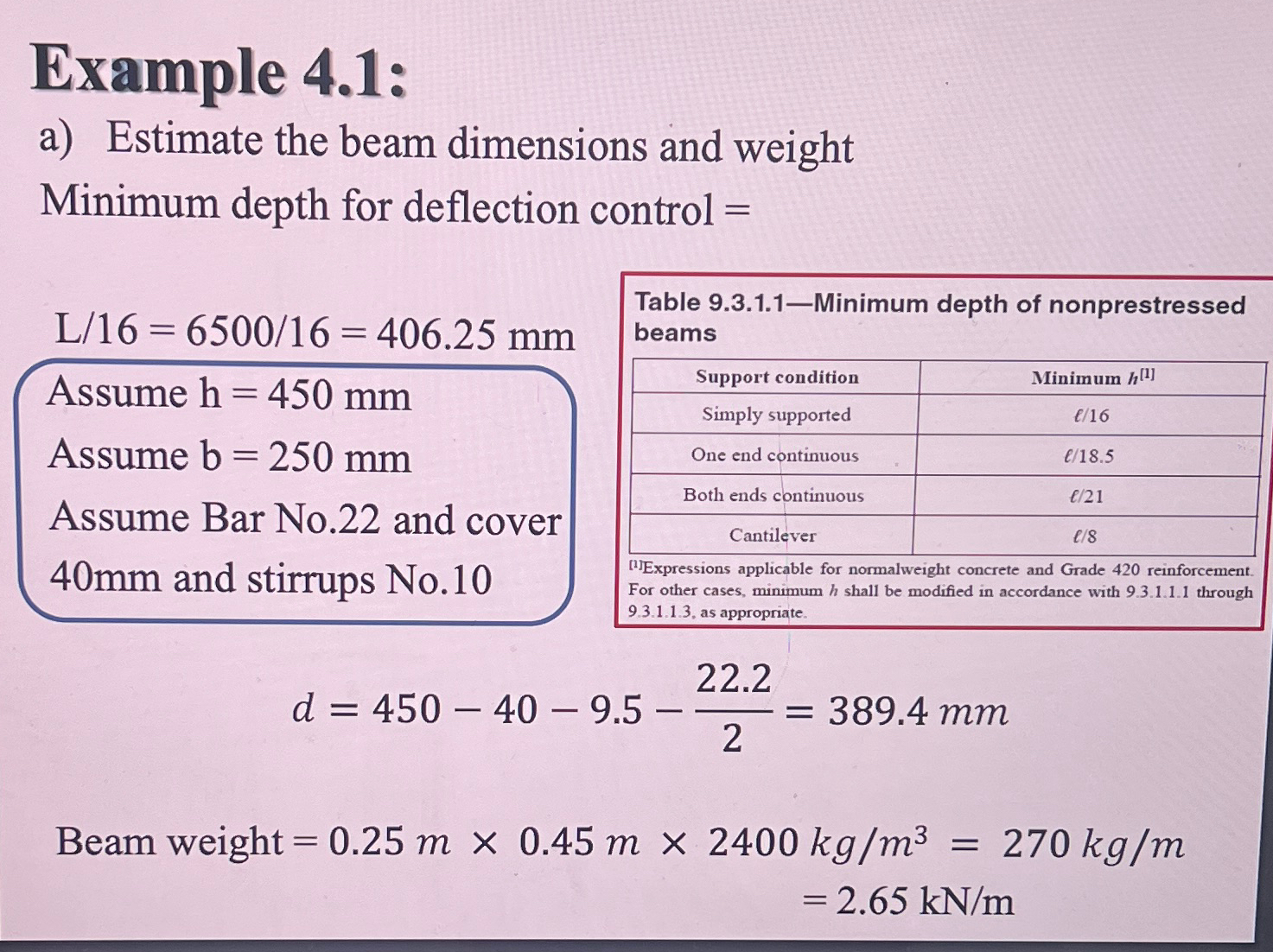 Example 4 . 1 : a ) Estimate the beam dimensions