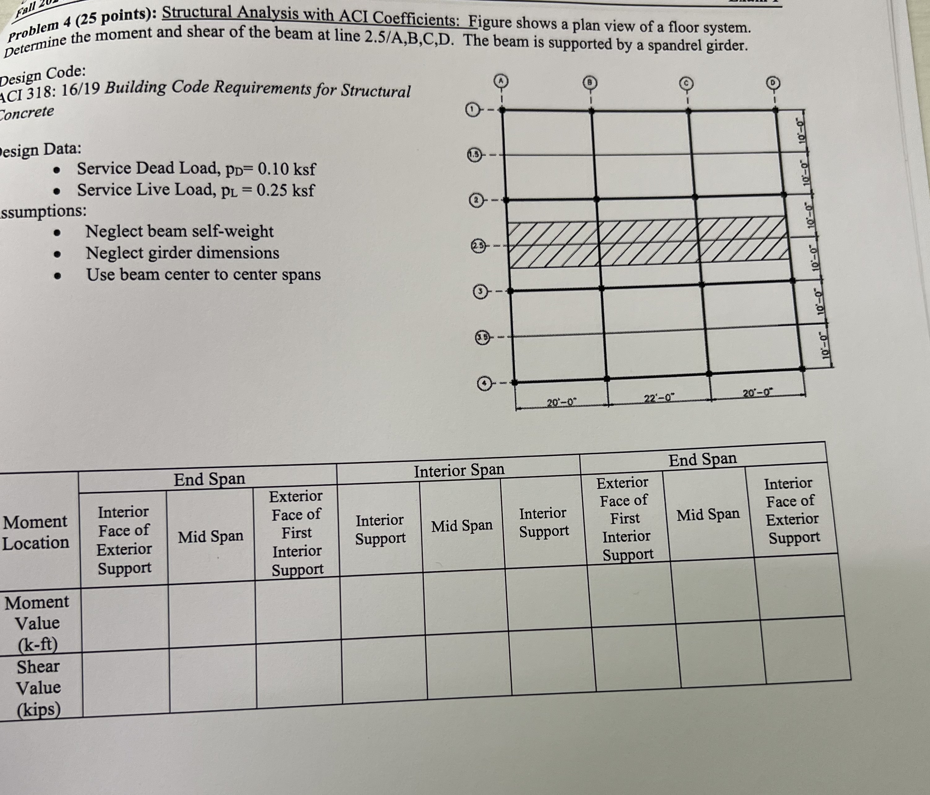 problem 4 ( 2 5 points ) : Structural Analysis