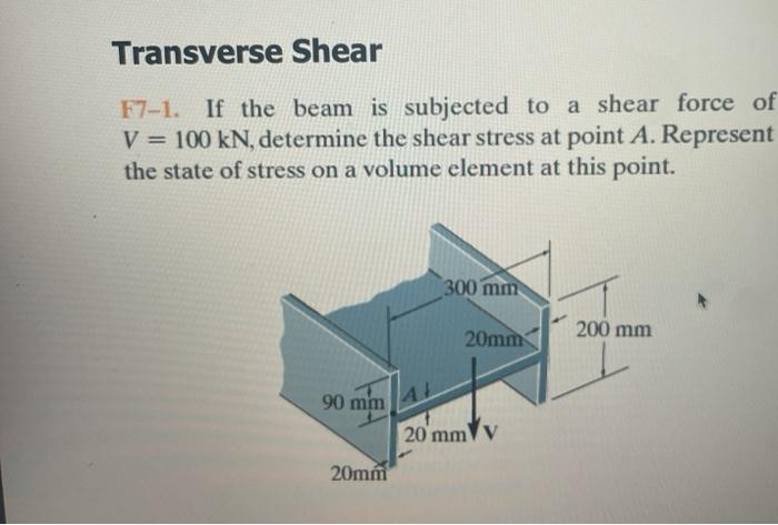 Where are you getting the 0 . 0 5 5 for y bar ?