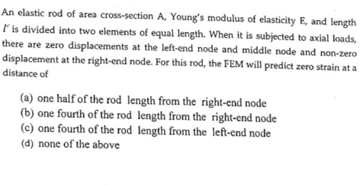 An elastic rod of area cross - section A ,