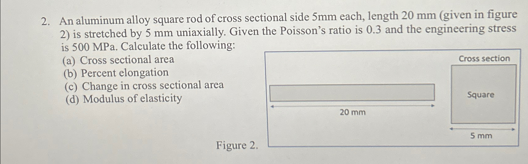 An aluminum alloy square rod of cross sectional