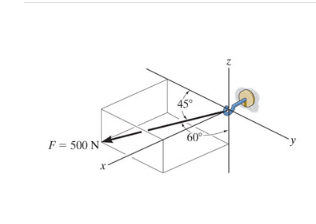 express the force as a cartesian vector F = 5 0 0