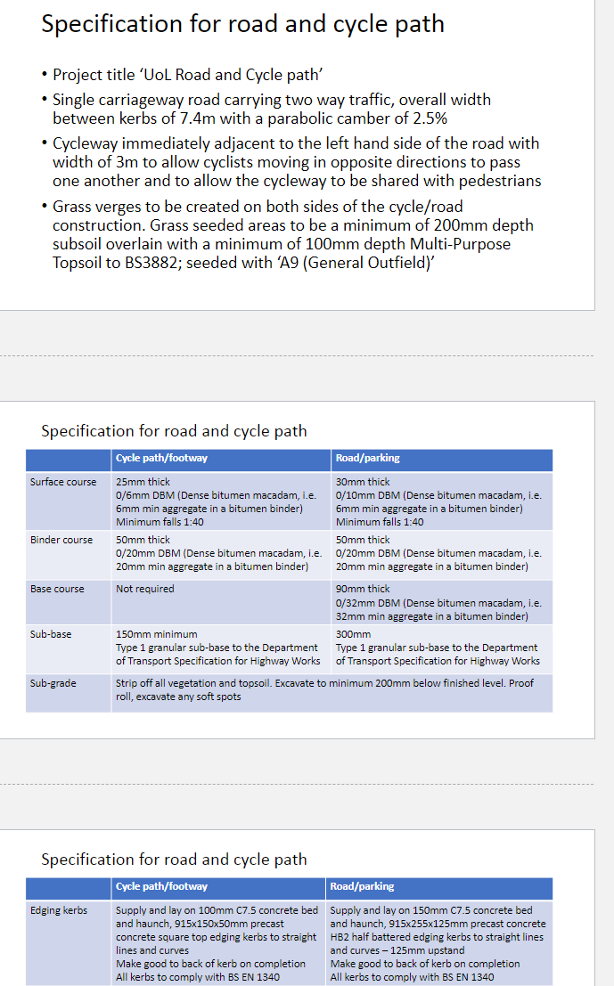 Specification for road and cycle path Project