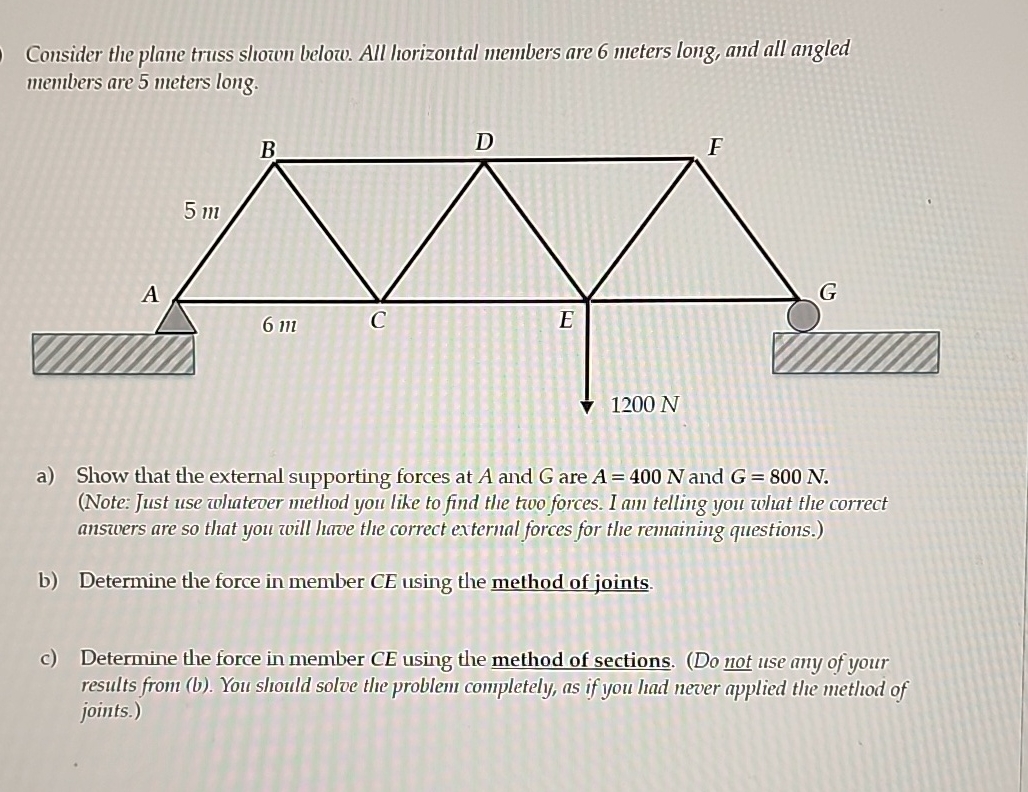Consider the plane truss shown below. All