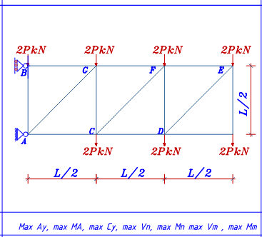 Draw ( V ) , ( M ) and ( N ) diagrams for the