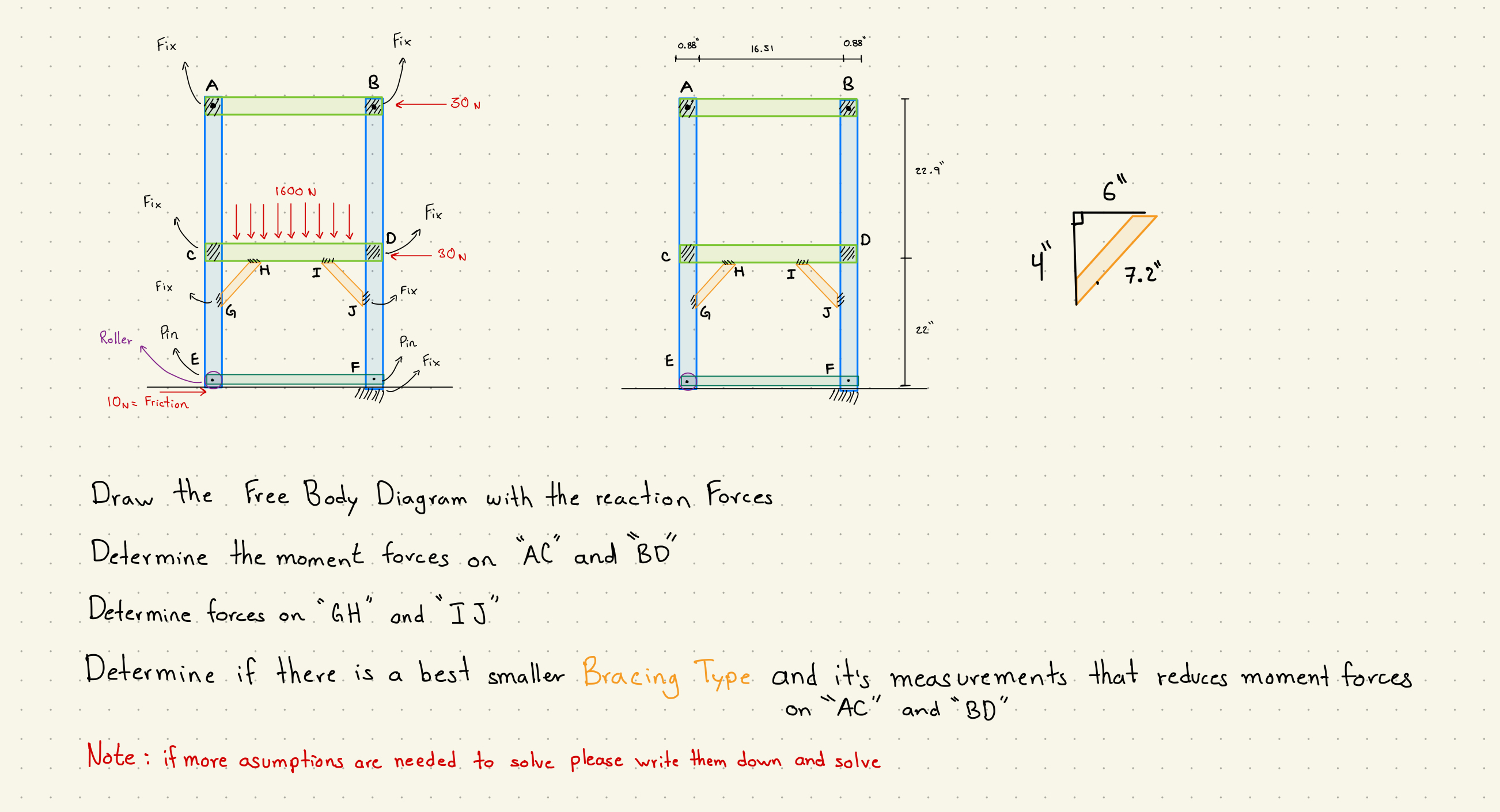 2 2 * 9 ' ' Draw the Free Body Diagram with the