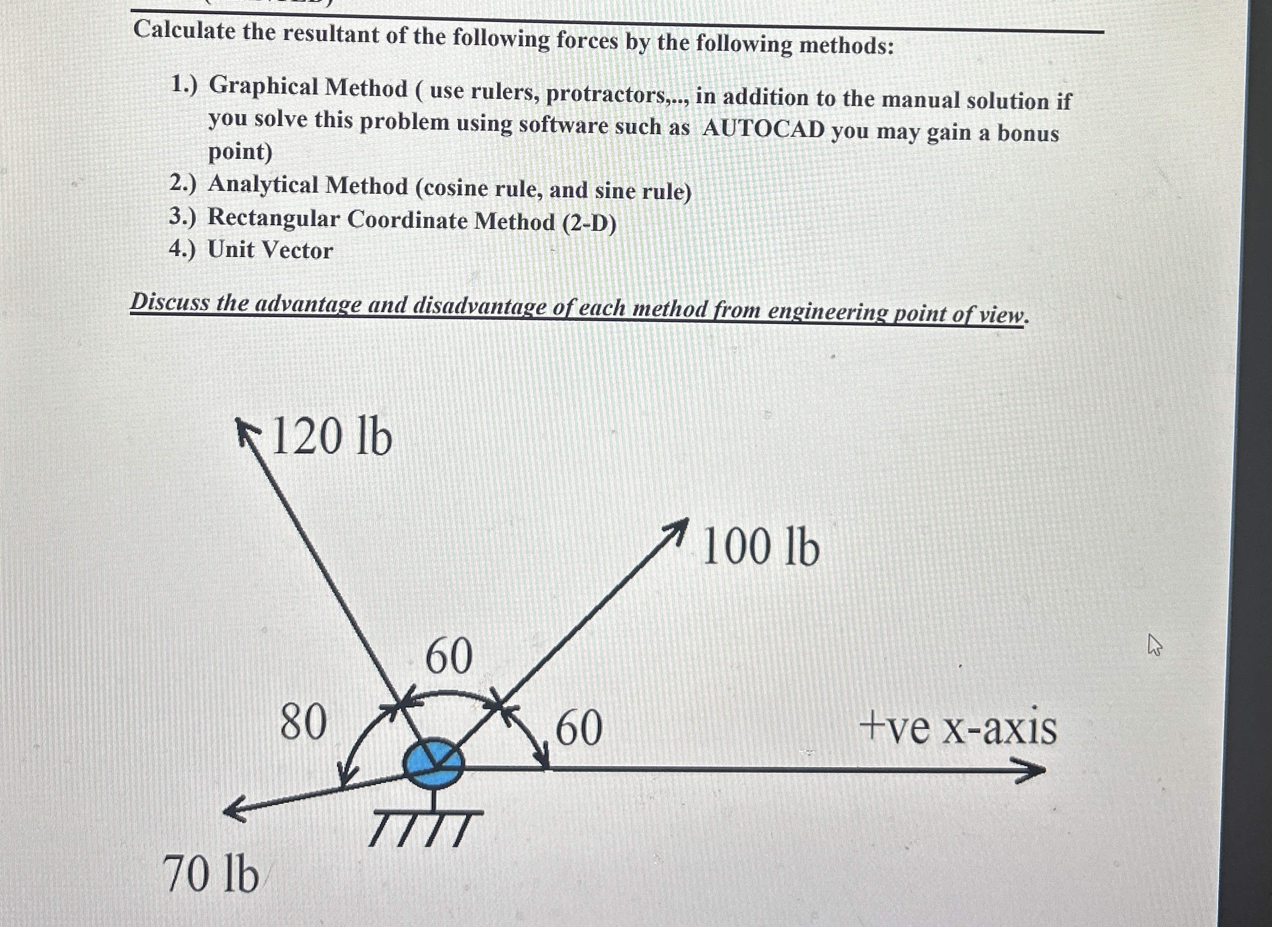 Calculate the resultant of the following forces