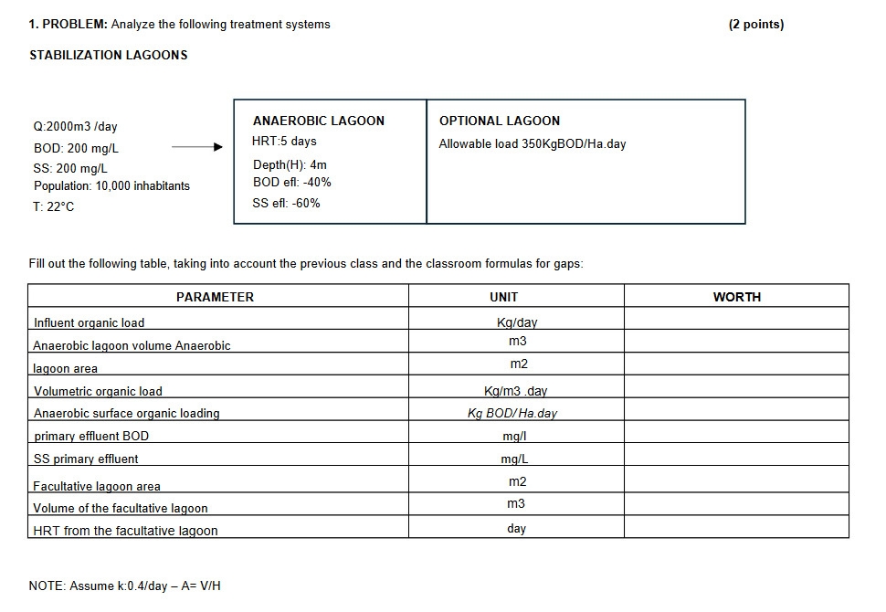 PROBLEM: Analyze the following treatment systems