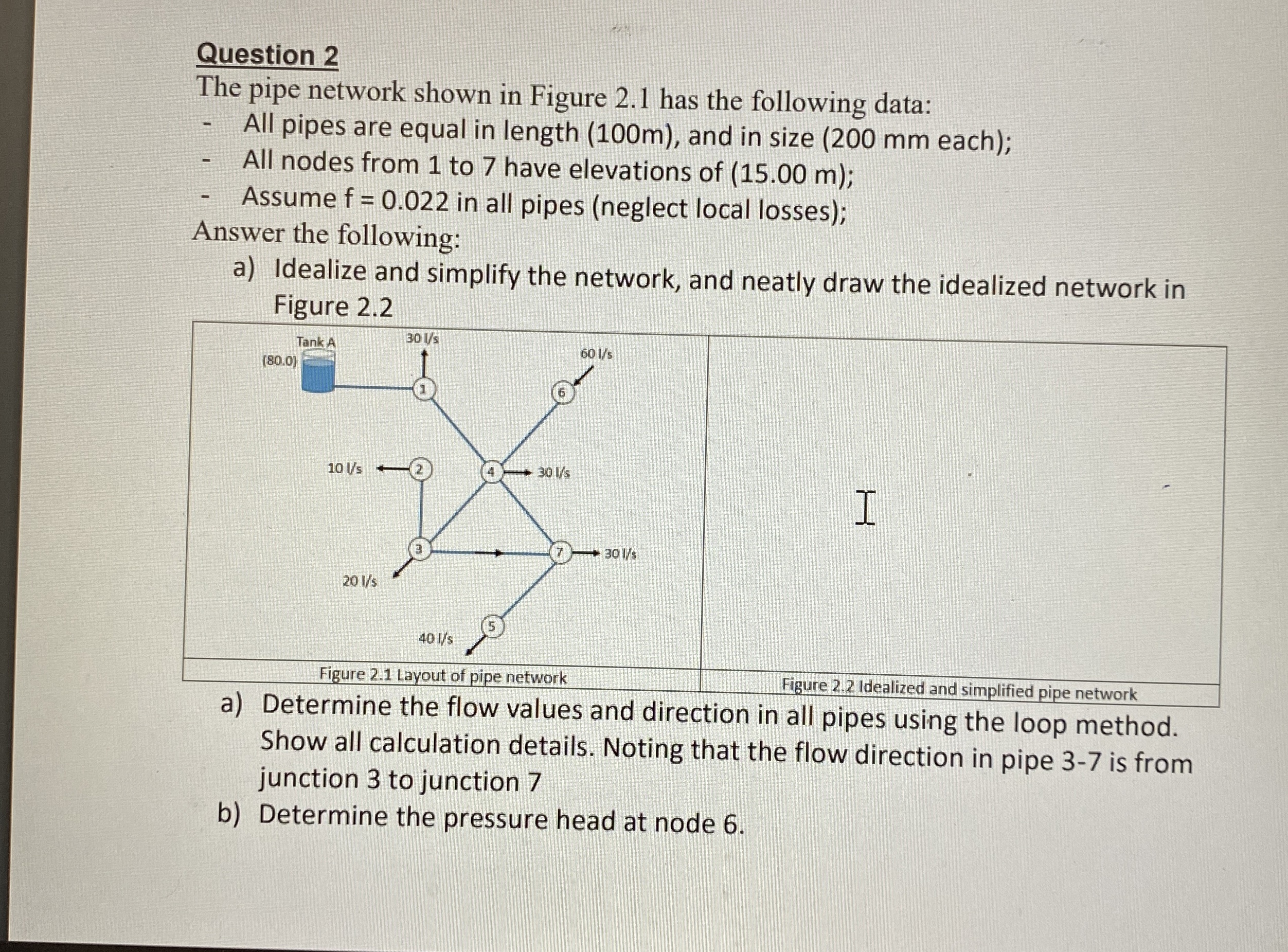 Question 2 The pipe network shown in Figure 2 . 1