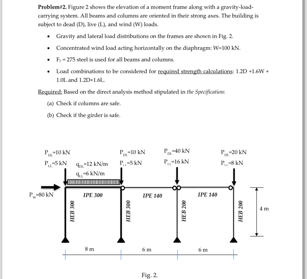 Problem# 2 . Figure 2 shows the elevation of a