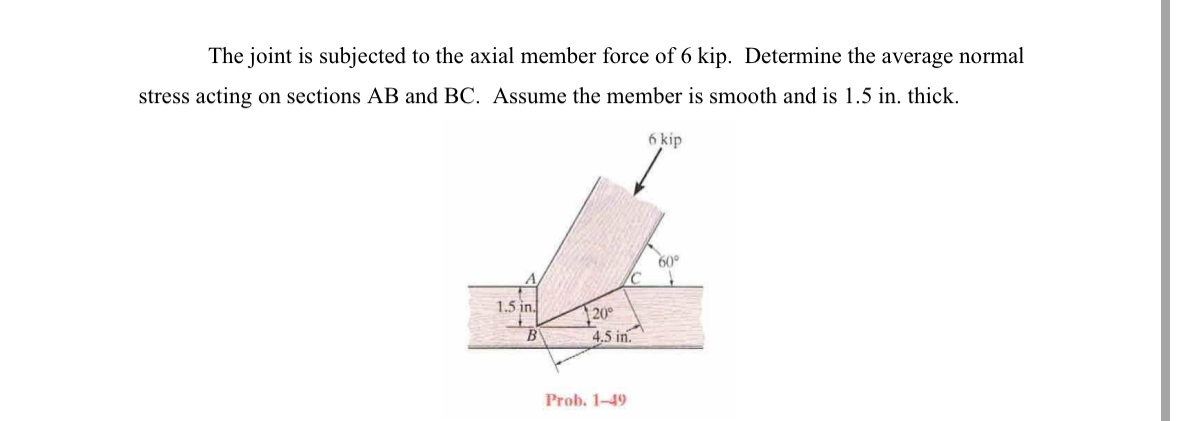The joint is subjected to the axial member force