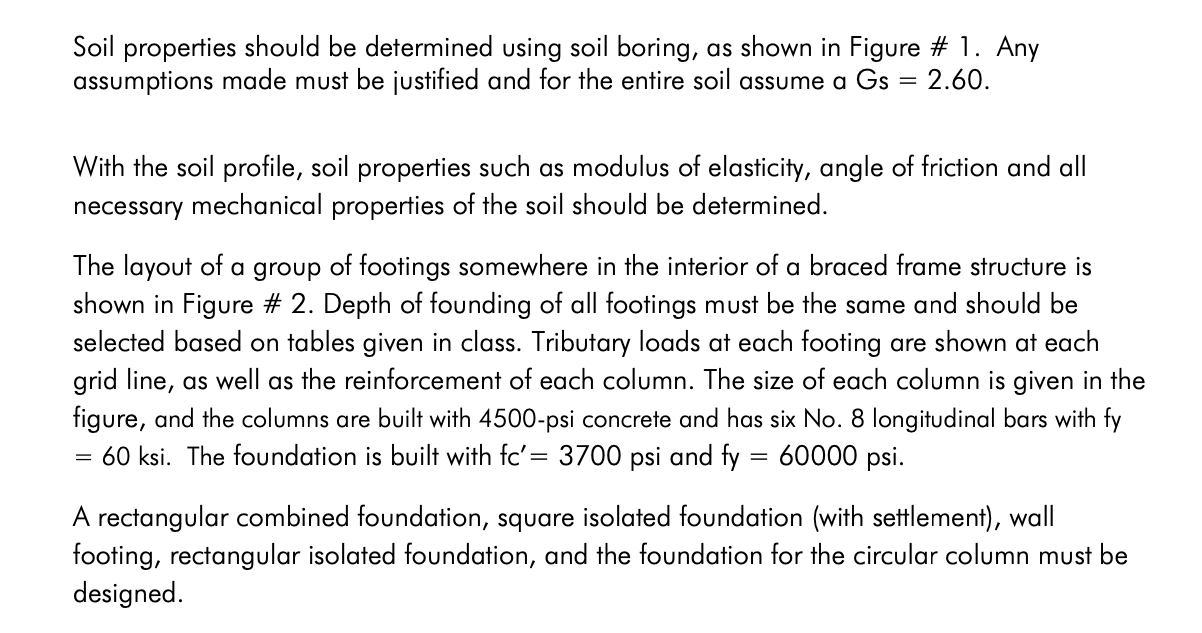 Soil properties should be determined using soil