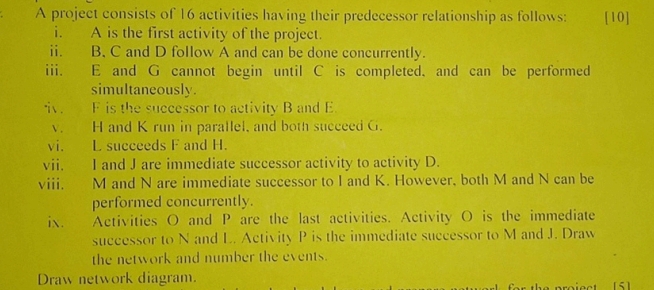 A project consists of 1 6 activities having their