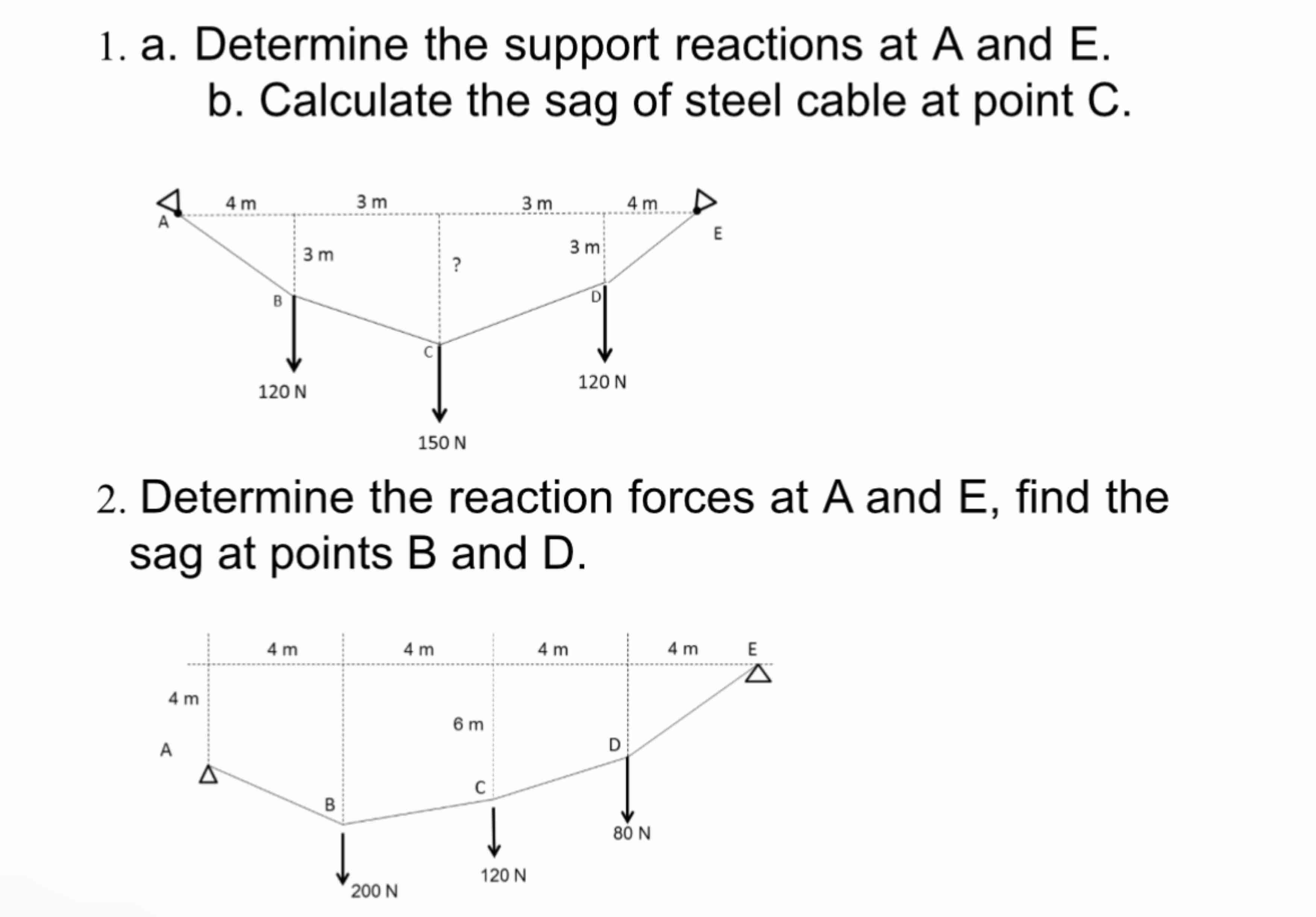 a . Determine the support reactions at A and E .