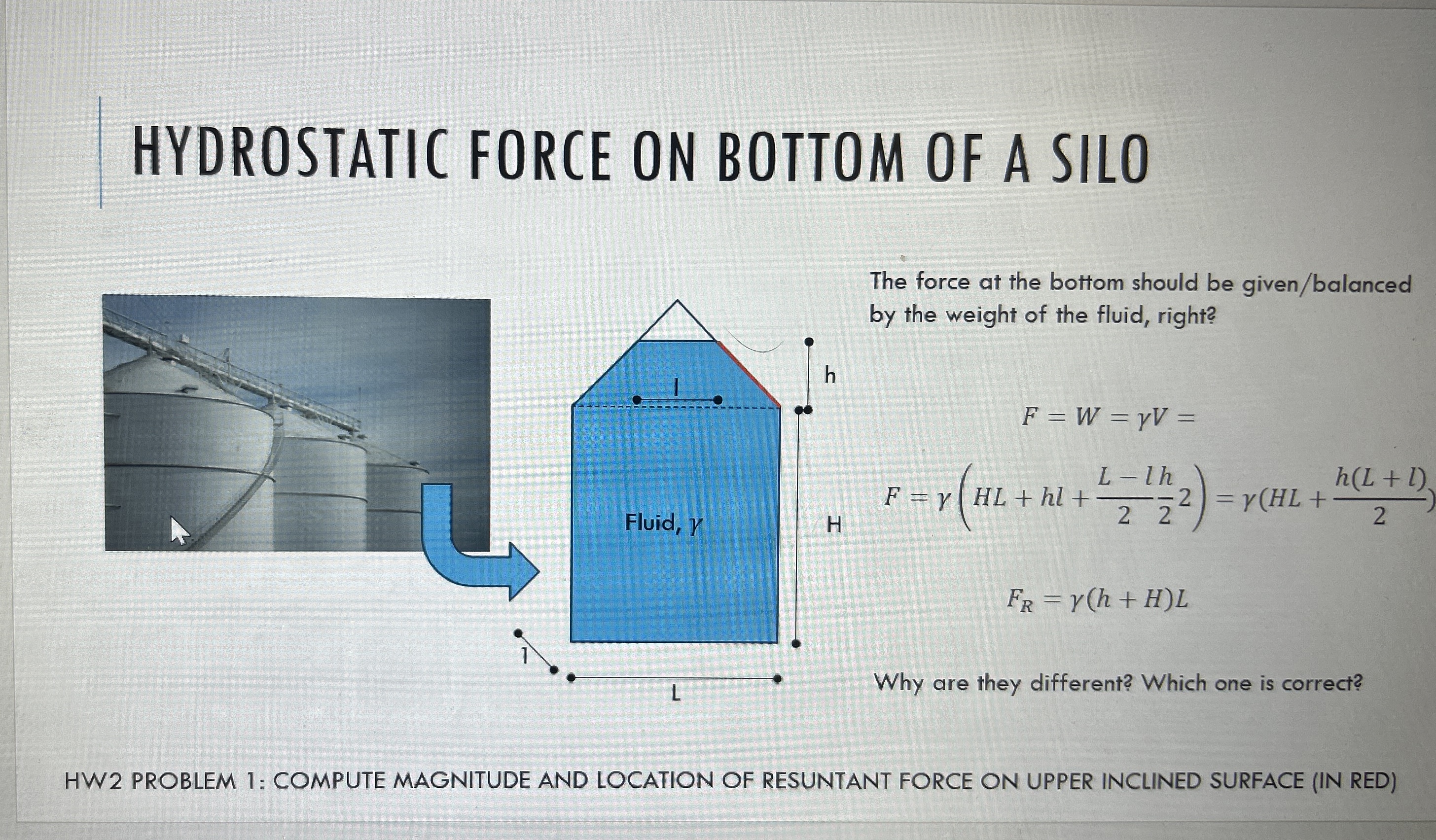 HYDROSTATIC FORCE ON BOTTOM OF A SILO The force