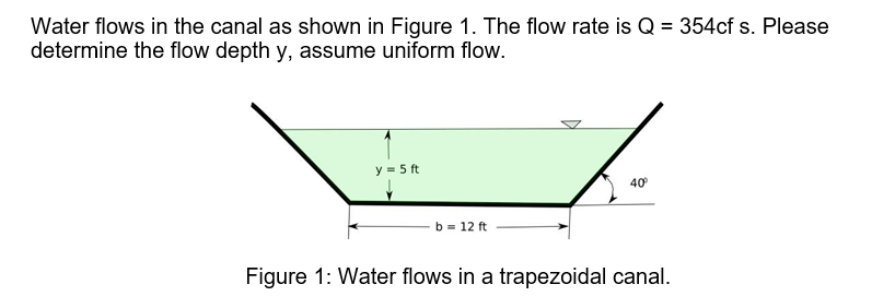 Water flows in the canal as shown in Figure 1 .
