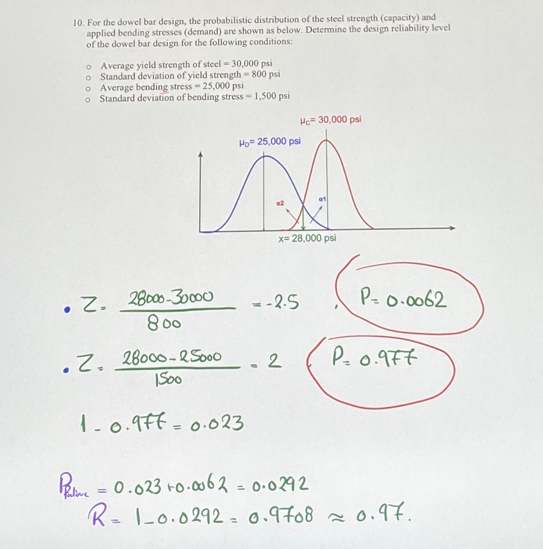 From where we get the p value ? ? ? ? ? For the