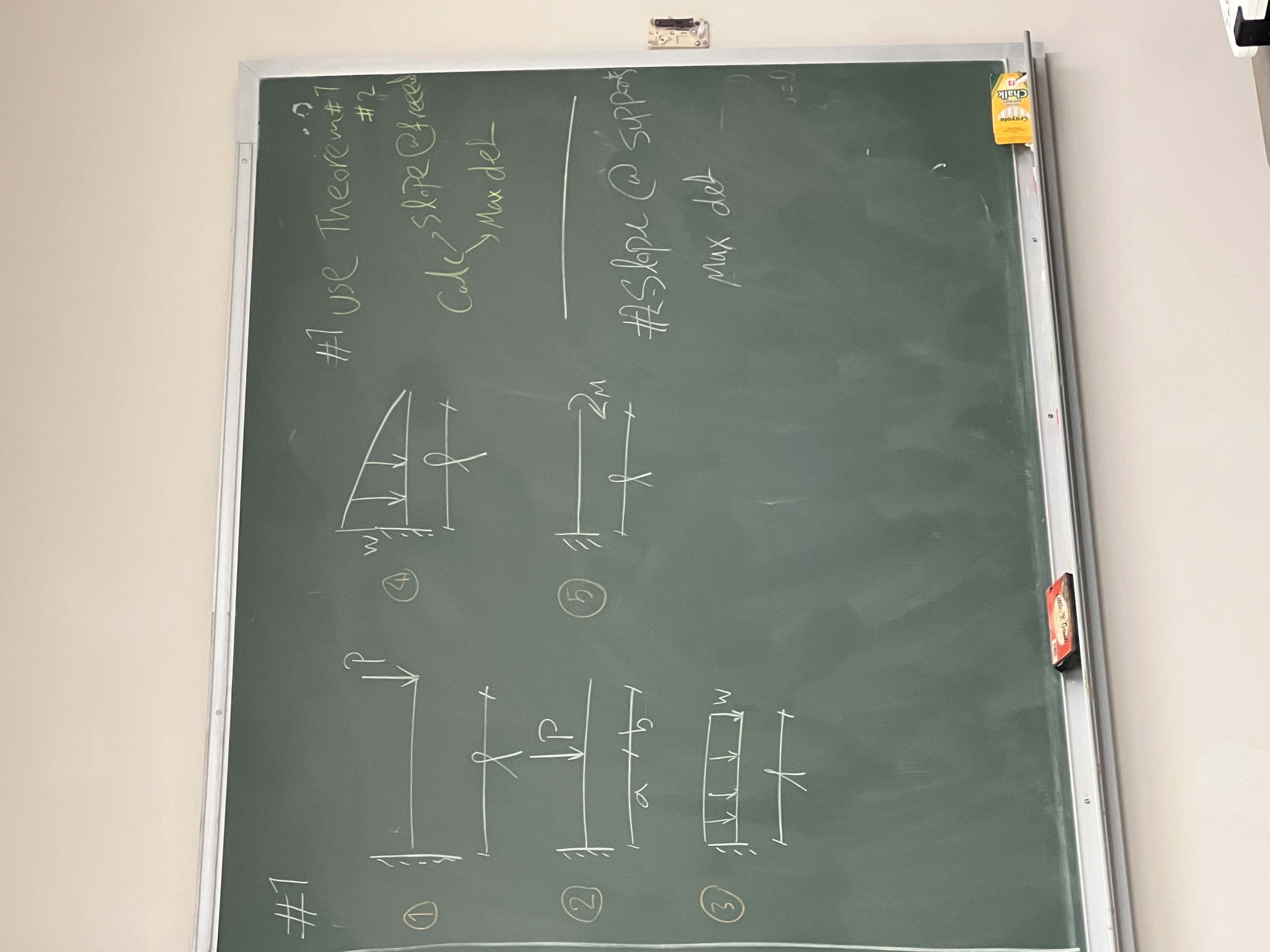 Find Support Reactions, FBD , BMD , ( M / EI )
