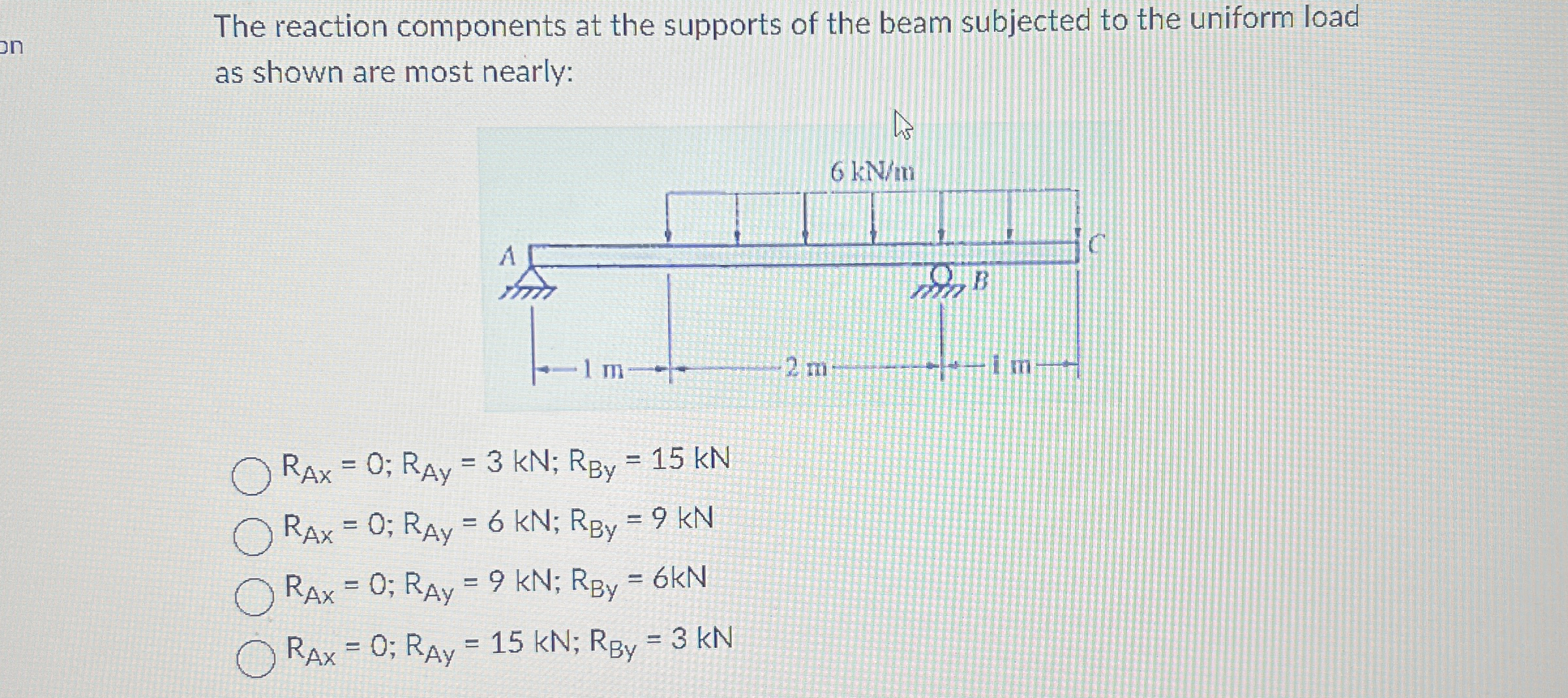 The reaction components at the supports of the