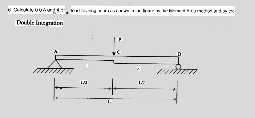 Calculate 0 0 A and 4 of ? B load - bearing beam