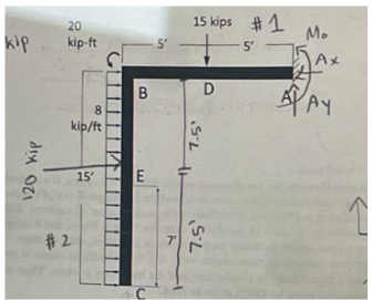 ( a ) Determine the reactions for the frame shown