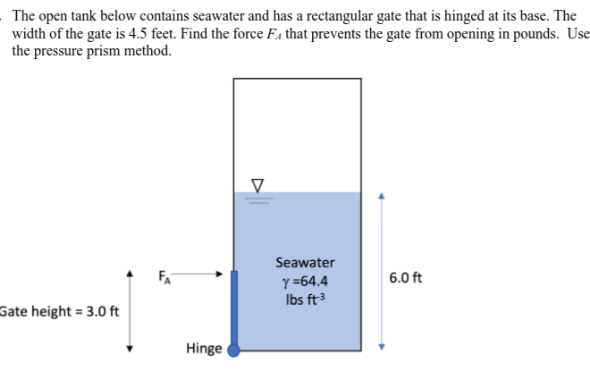 The open tank below contains seawater and has a