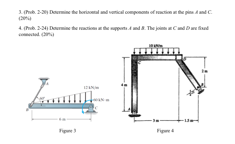 ( Prob . 2 - 2 0 ) Determine the horizontal and