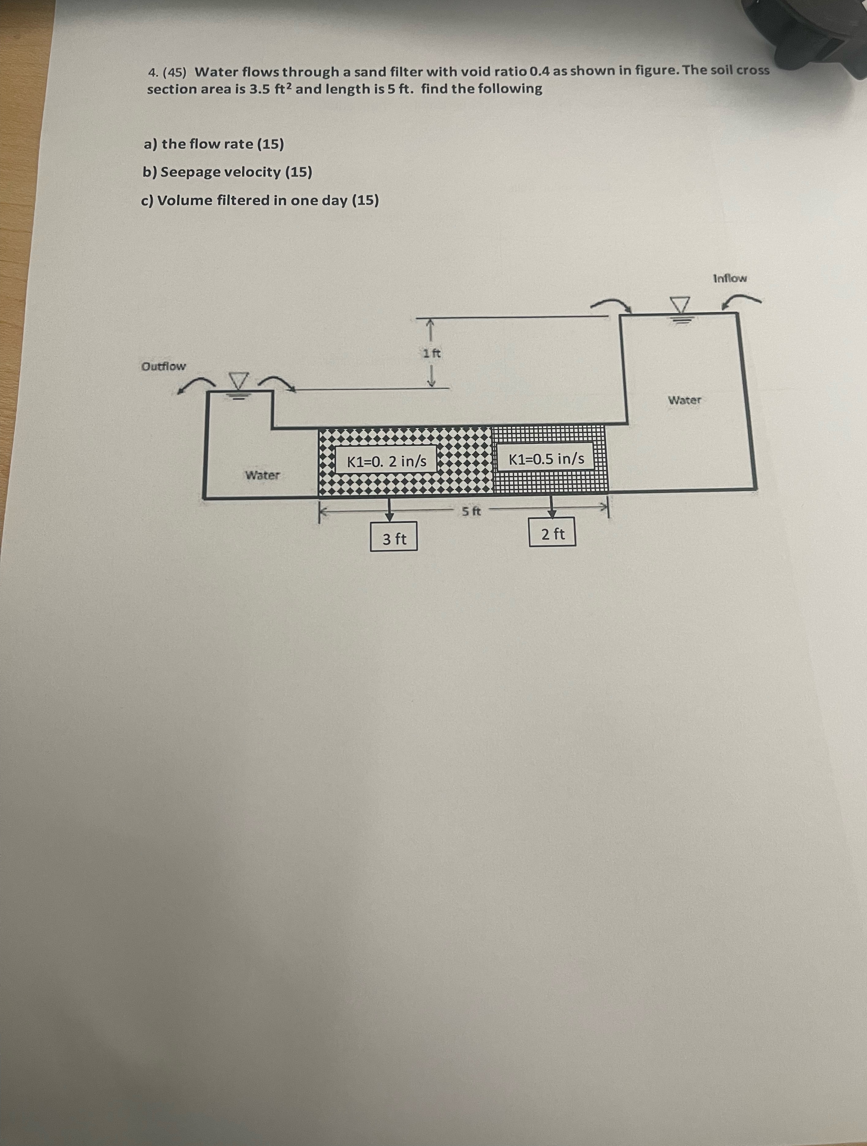 ( 4 5 ) Water flows through a sand filter with