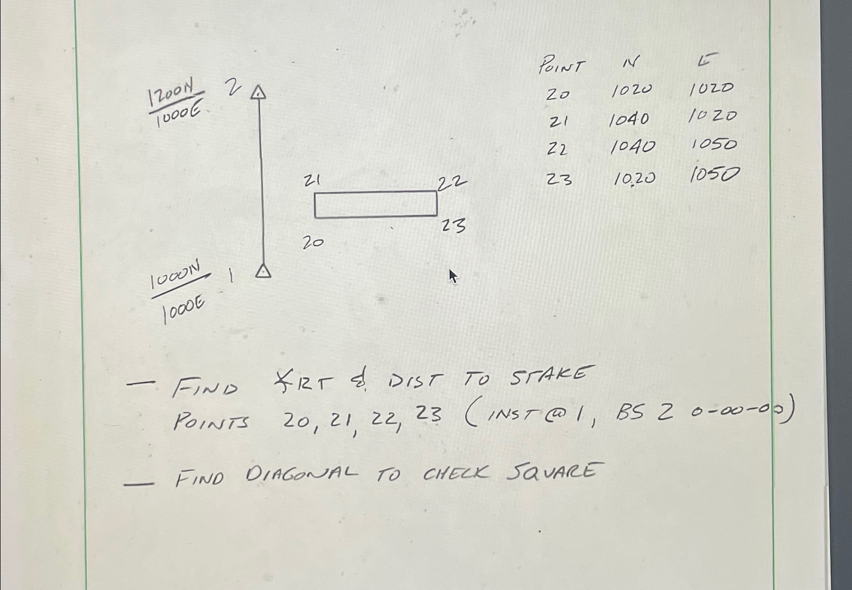 \ table [ [ PoInt , N , E