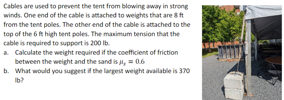 Cables are used to prevent the tent from blowing