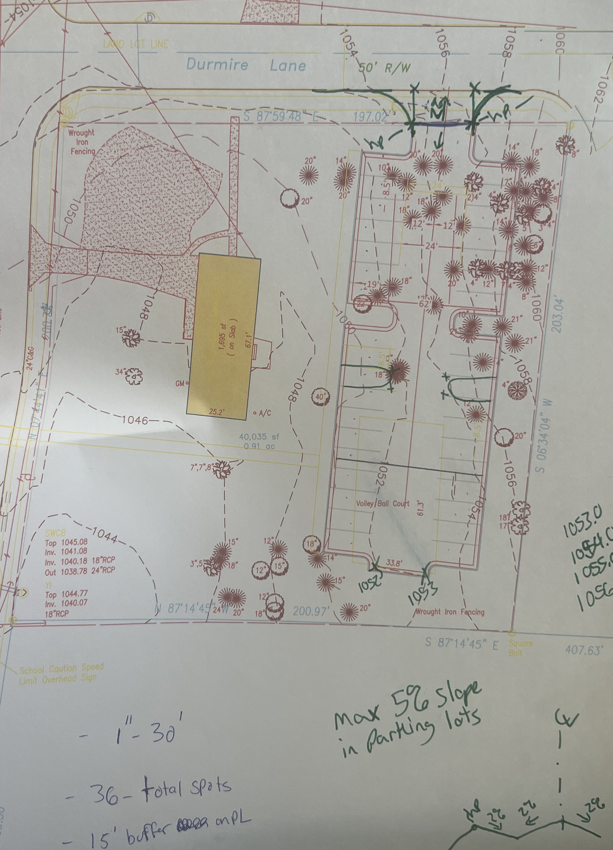 Interpelate lines On both sides id rhe isle of