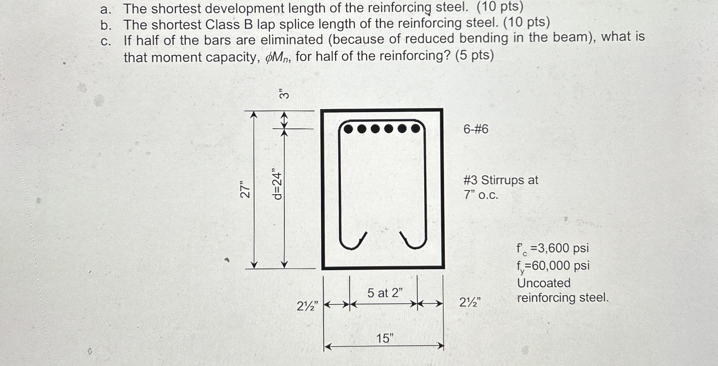 a . The shortest development length of the