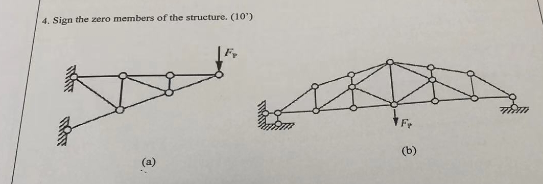 Sign the zero members of the structure. ( 1 0 ' )