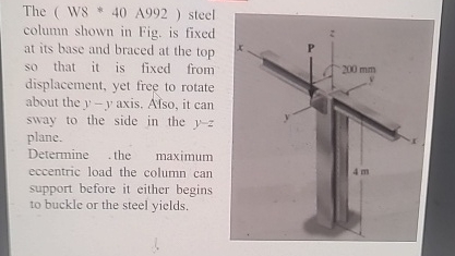 The ( W 8 * 4 0 A 9 9 2 ) steel column shown in