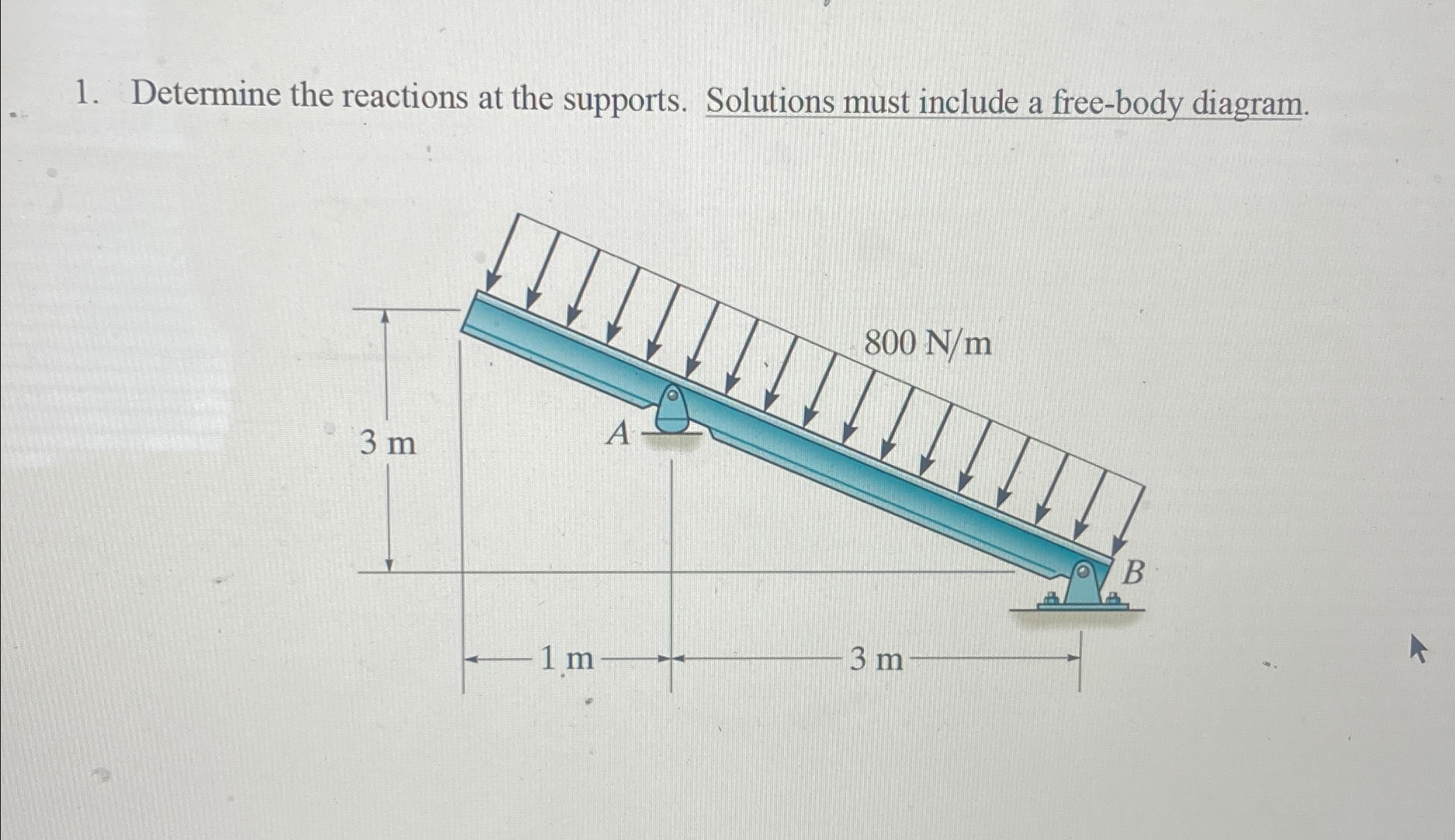 Determine the reactions at the supports.