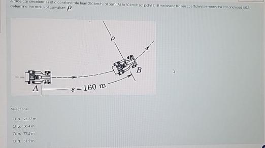 selermina itve rasius do curvalute . Sinct ona: a