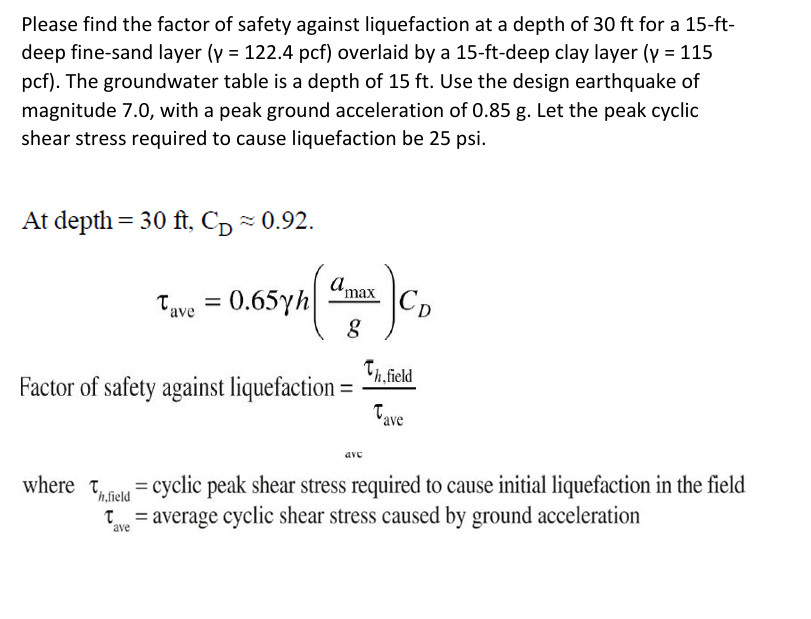 Please find the factor of safety against
