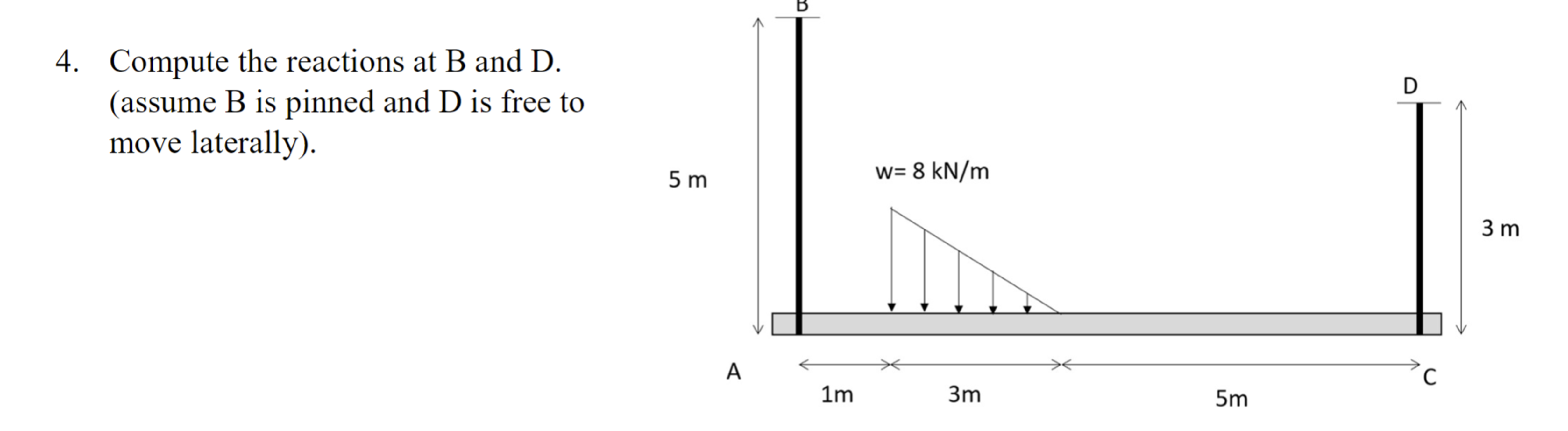 Compute the reactions at B and D . ( assume B is