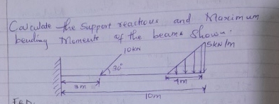 Calculate the support reacteous and Maximum