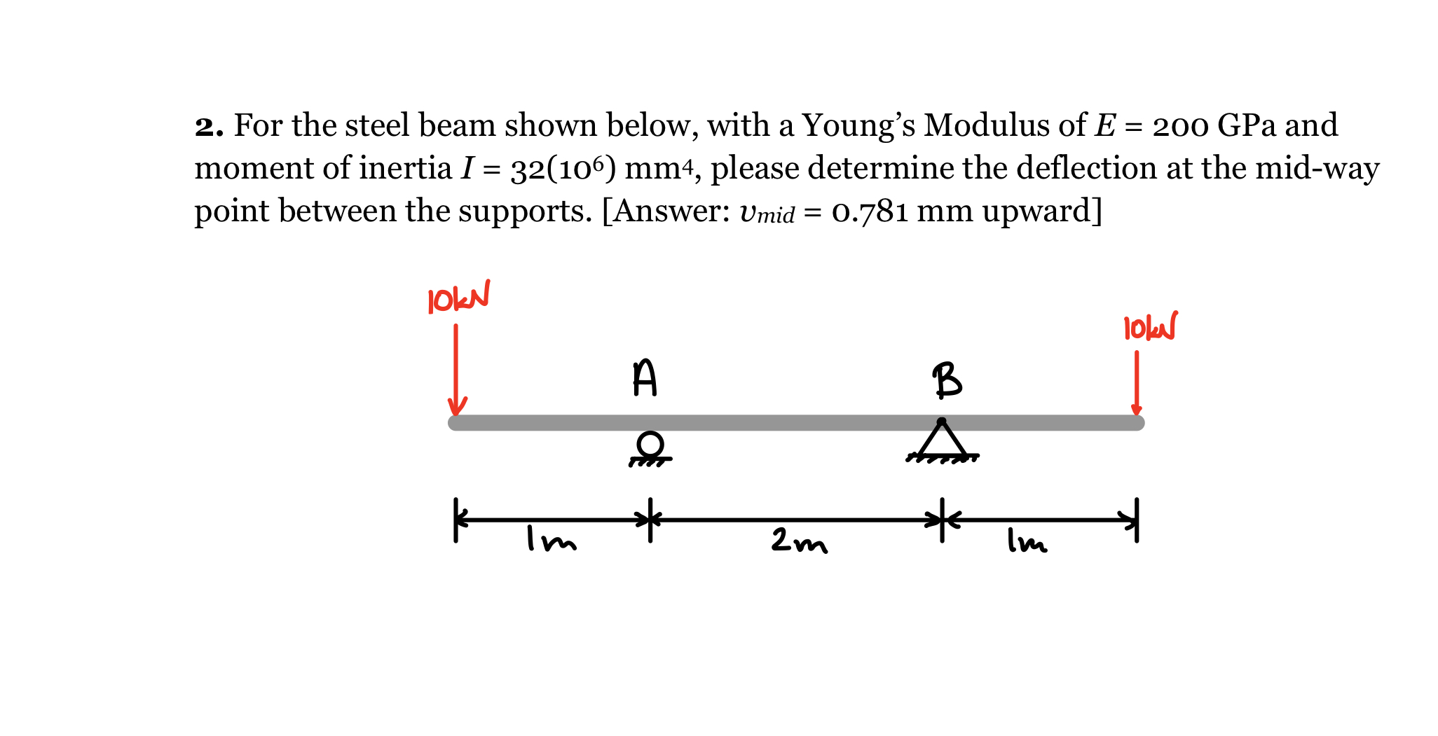 For the steel beam shown below, with a Young's